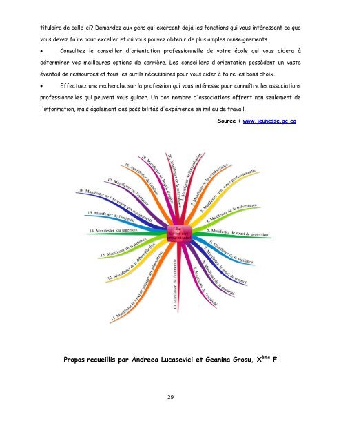 La francophonie