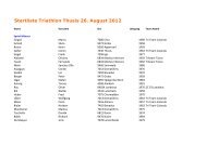 Startliste Triathlon Thusis 26. August 2012 - Tri Team Calanda