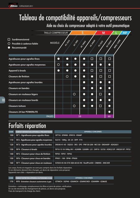 Catalogue - van aerden group