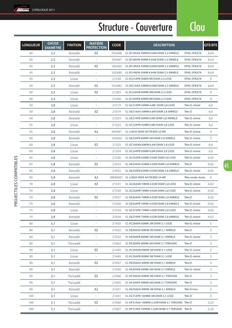 Catalogue - van aerden group