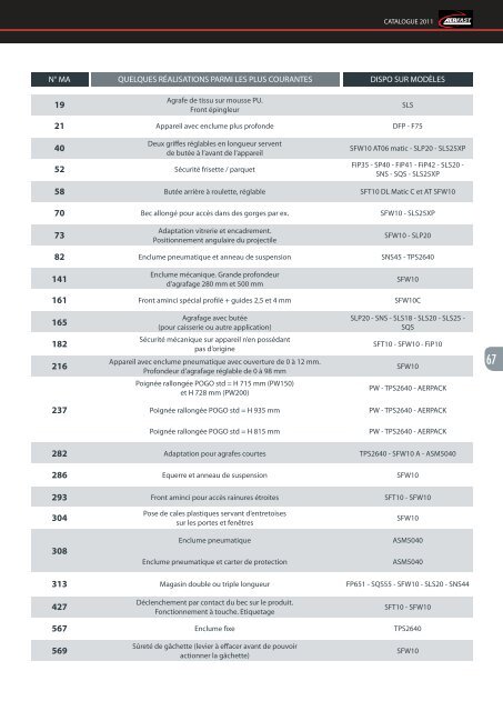 Catalogue - van aerden group