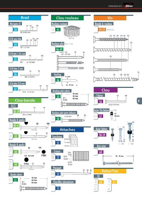 Catalogue - van aerden group