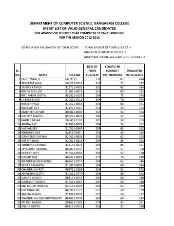 department of computer science, bangabasi college merit list of valid ...