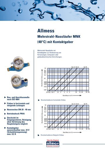 Datenblatt - Allmess GmbH