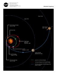 VVEJGA Trajectory - Cassini - NASA