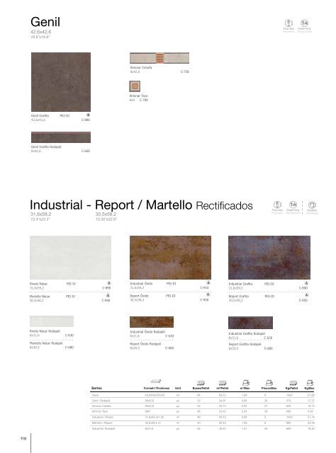 wall tiles - Aparici