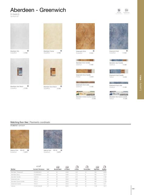 wall tiles - Aparici