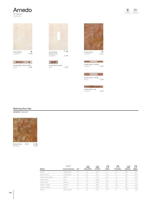 wall tiles - Aparici