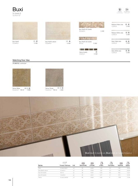 wall tiles - Aparici