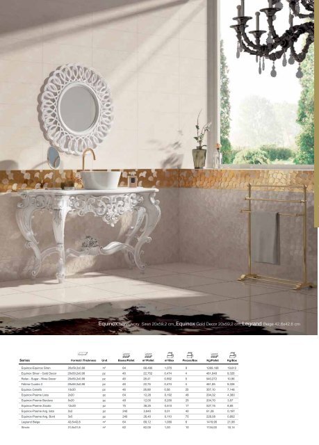 wall tiles - Aparici