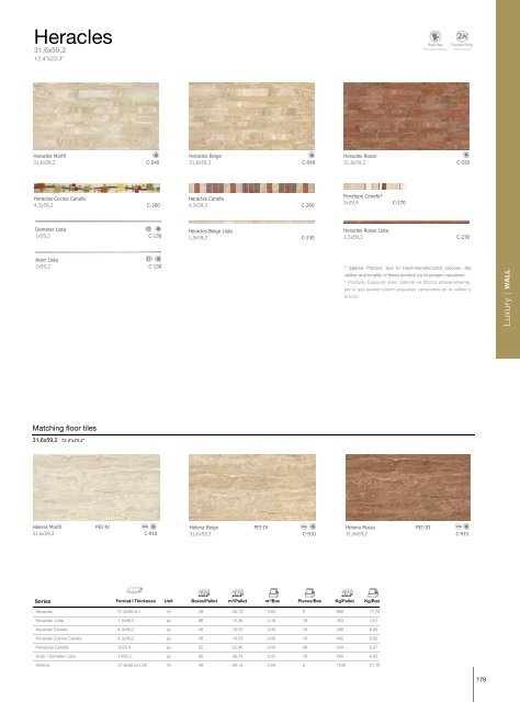 wall tiles - Aparici