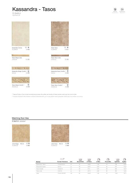 wall tiles - Aparici