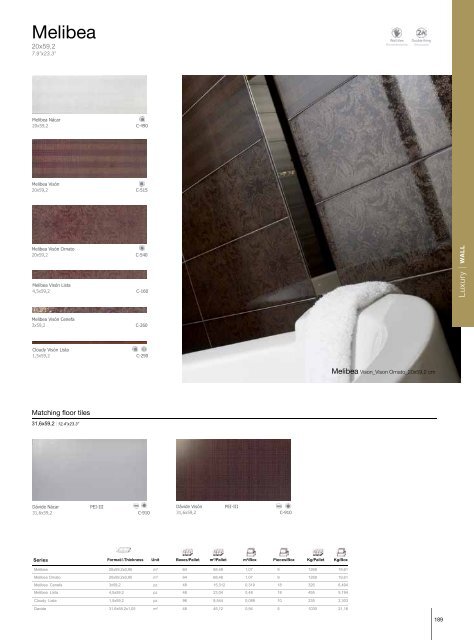 wall tiles - Aparici