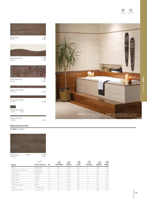 wall tiles - Aparici