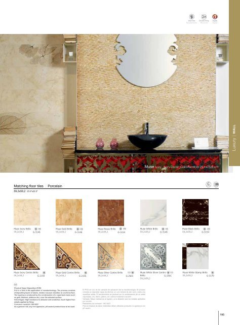 wall tiles - Aparici