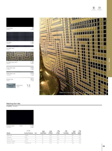 wall tiles - Aparici