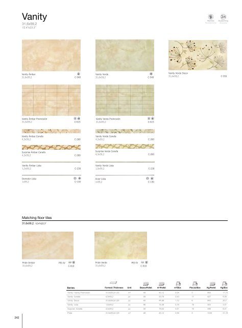 wall tiles - Aparici