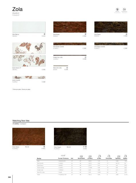 wall tiles - Aparici