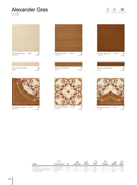 wall tiles - Aparici