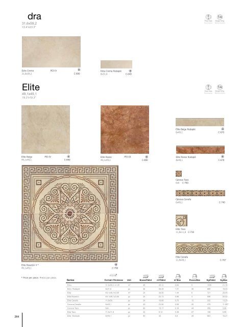 wall tiles - Aparici