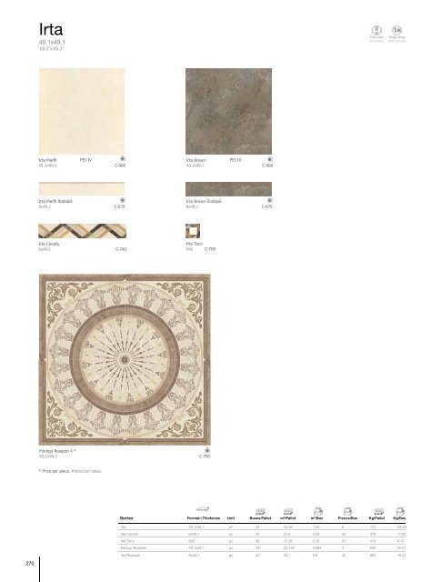 wall tiles - Aparici