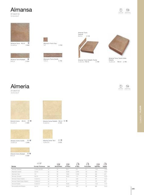 wall tiles - Aparici