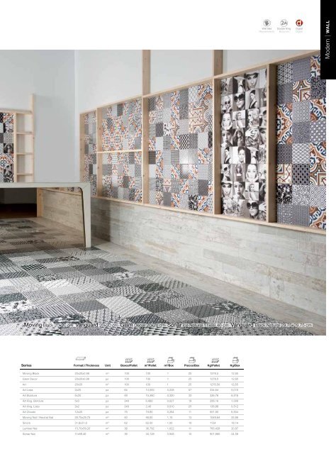 wall tiles - Aparici