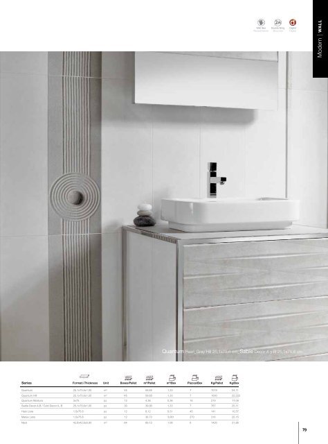 wall tiles - Aparici