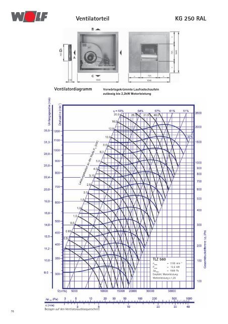 Anfangsdruckdifferenz + Enddruckdifferenz - stratoco