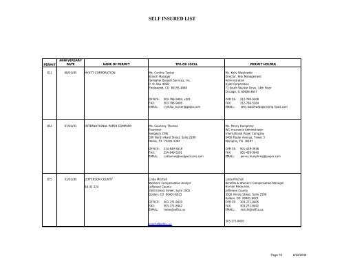 Self insured list - Colorado Department of Labor and Employment