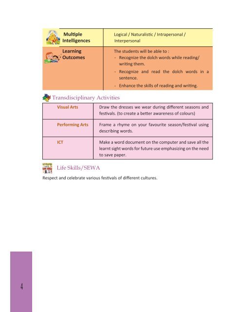 Unit 9: Seasons & Festivals - New Indian Model School, Dubai