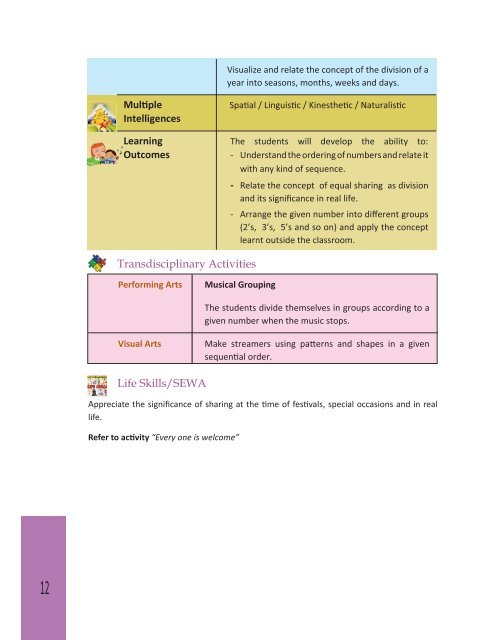 Unit 9: Seasons & Festivals - New Indian Model School, Dubai