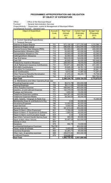 Office of the Municipal Mayor- page 1 - Municipality of Valencia, Bohol