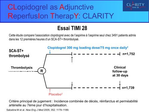 ClOpidogrel - bienvenue sur le site de l'amiform