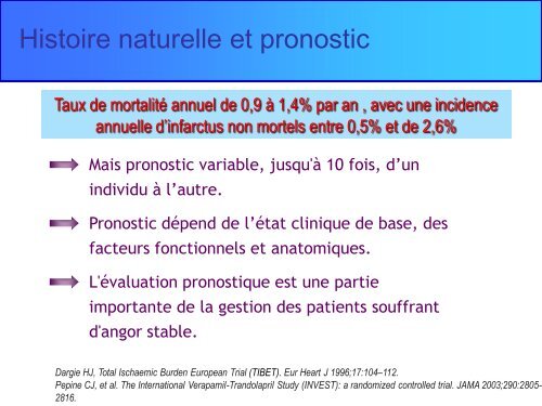 ClOpidogrel - bienvenue sur le site de l'amiform