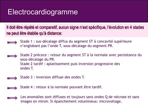 ClOpidogrel - bienvenue sur le site de l'amiform