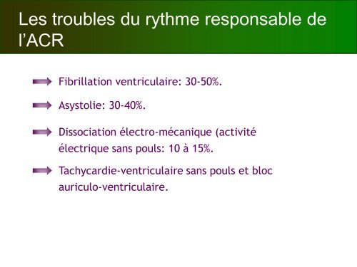 ClOpidogrel - bienvenue sur le site de l'amiform