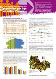 population par Ã¢ge en cÃ´tes d'armor - CAD22