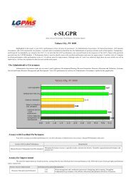 State of Local Governance Performance Report - DILG Regional ...