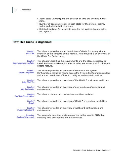 GNAV Pro Quick Reference Guide - NEC Corporation of America