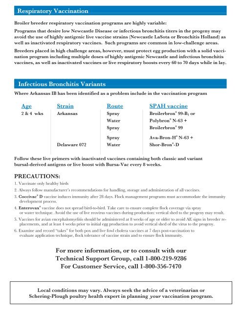 Broiler Vaccination Chart