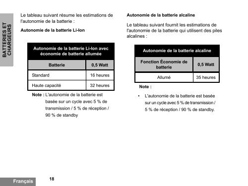 XTNiD Manual FR - Motorola Solutions