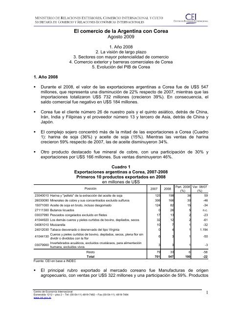 El comercio de la Argentina con Corea - Centro de EconomÃ­a ...