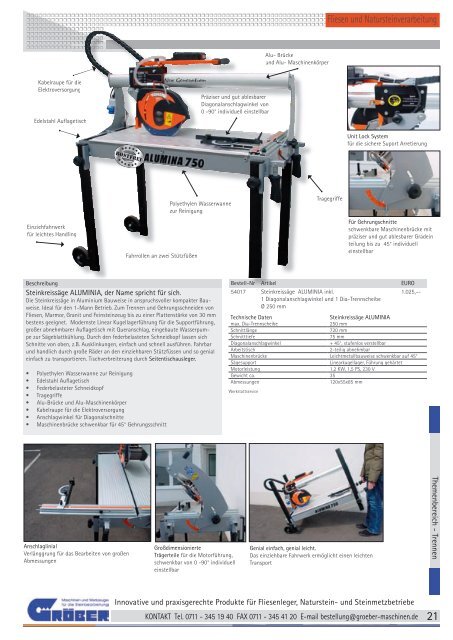 Trockenanwendung - Gröber - Maschinen und Werkzeuge für die ...