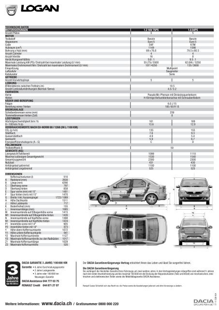 Weitere Informationen: www.dacia.ch ... - Daciamodellen.nl