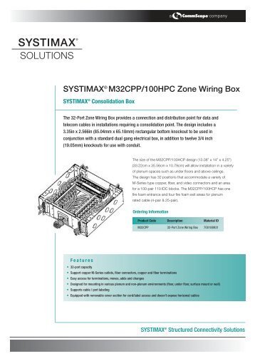 SYSTIMAX GigaSPEED 32port Zone Wiring Box