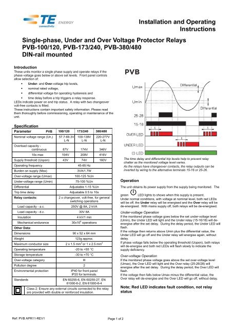 PVB - Crompton Instruments