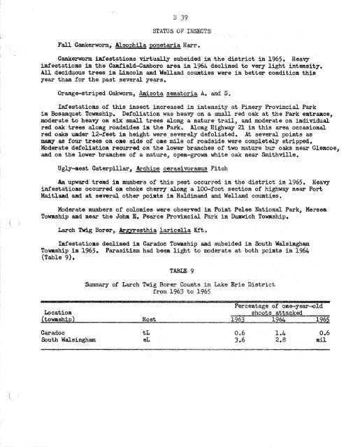 Forest Insect and Disease Survey; Ontario, 1965 - NFIS