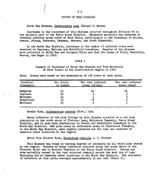 Forest Insect and Disease Survey; Ontario, 1965 - NFIS