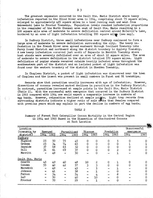 Forest Insect and Disease Survey; Ontario, 1965 - NFIS